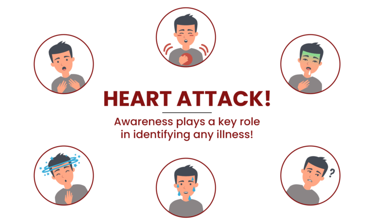 The Challenge of Identifying AMI(Heart Attact) | Cardiologist Dr. Kiran Lakkireddy