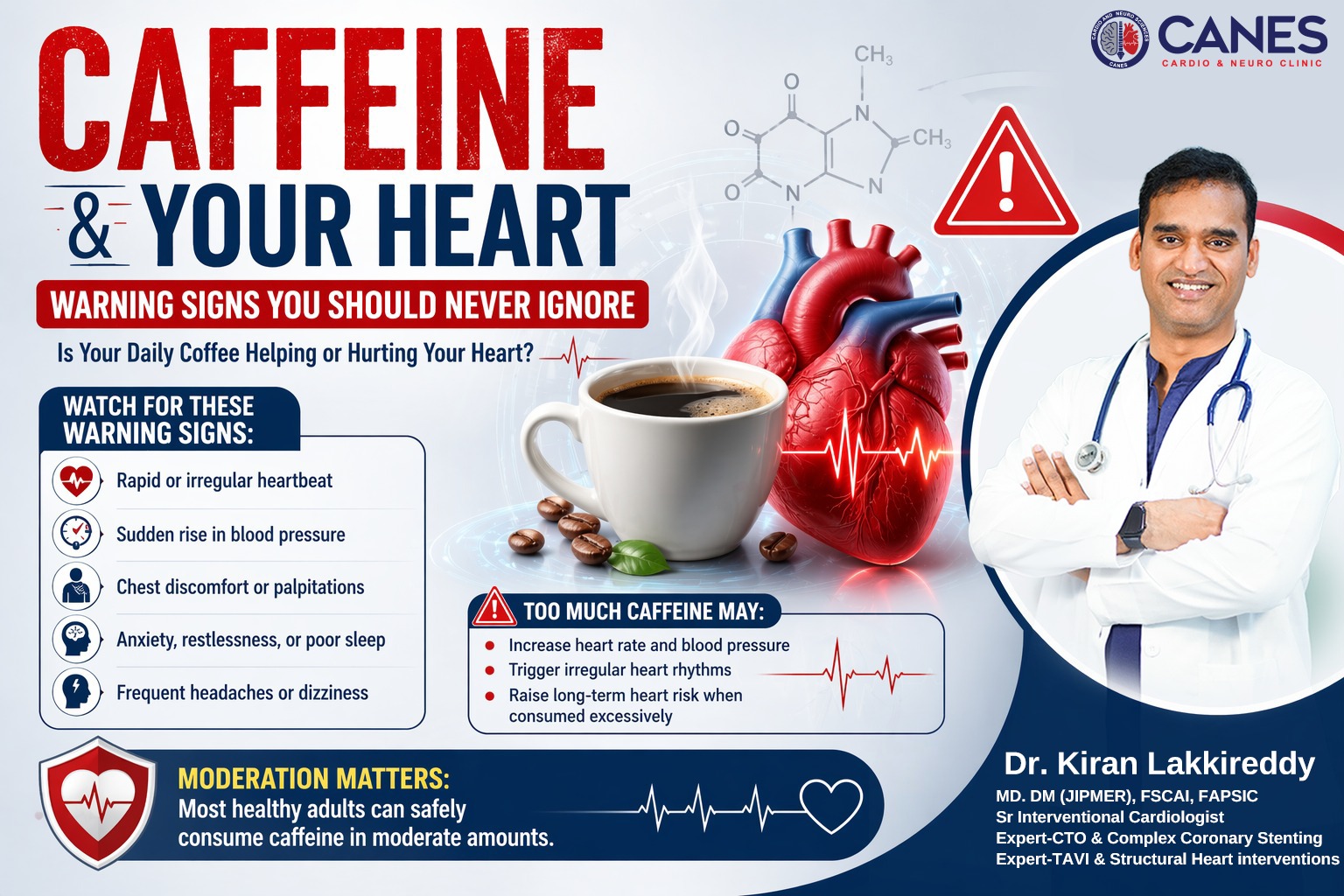 How Caffeine Affects Your Heart | Dr Kiran Lakkiredy