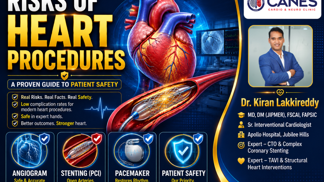 Risks of heart procedures Dr Kiran Lakkireddy Cardiologists Hyderabad, Kondapur