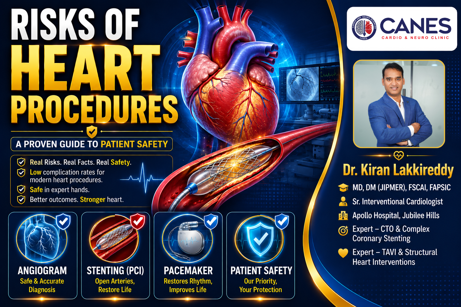 Risks of heart procedures Dr Kiran Lakkireddy Cardiologists Hyderabad, Kondapur