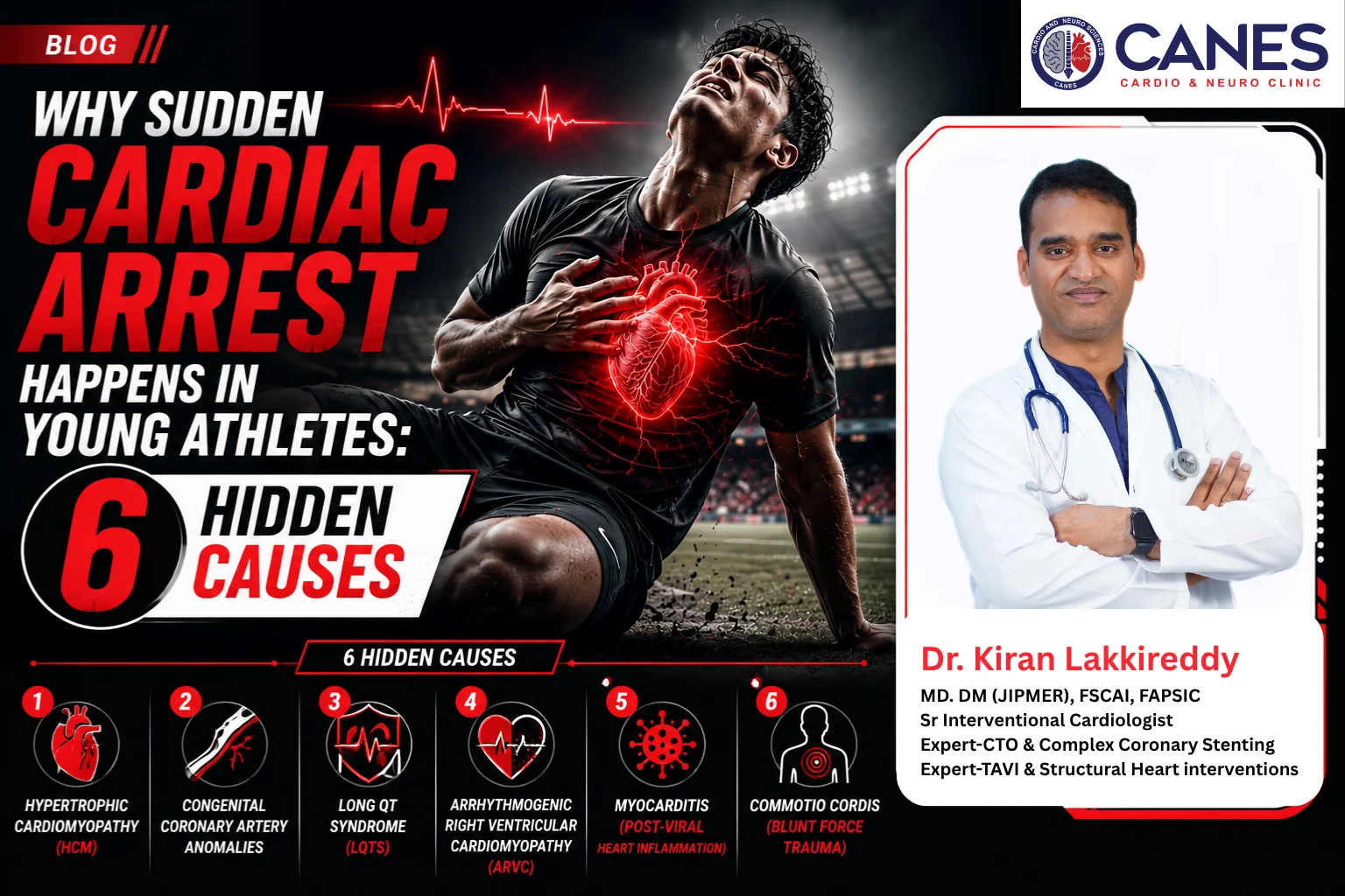 Sudden Cardiac Arrest in Young Athletes- Dr Kiran Lakkireddy Cardiologist